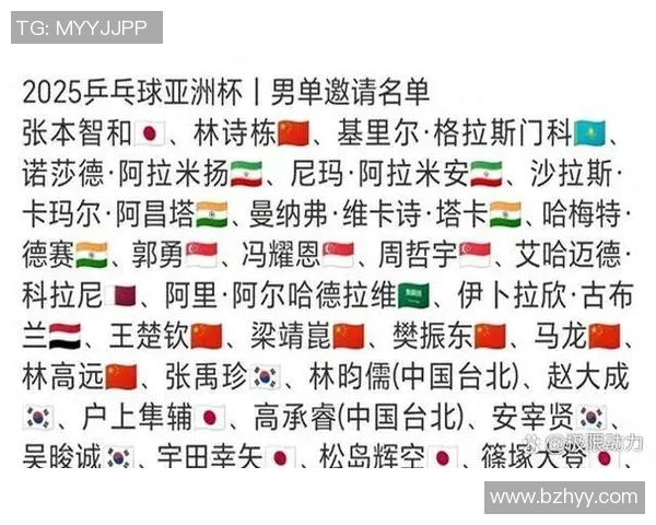 乒乓球盛宴揭秘杭州乒乓球队的训练与比赛状态分析 乒乓球盛宴揭秘杭州乒乓球队的训练与比赛状态分析