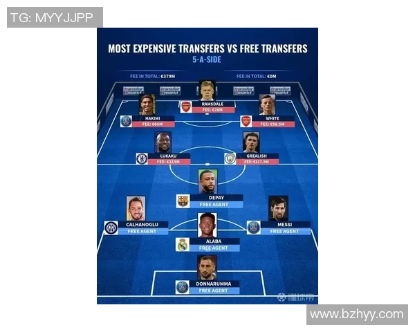 足球明星转会潮流全景解析与出走名单详解 足球明星转会潮流全景解析与出走名单详解