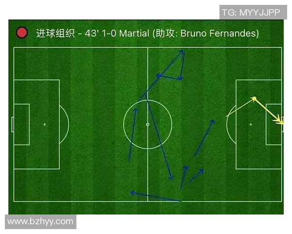 杭州足球队的速度之谜揭秘：从战术到训练的全景探索
