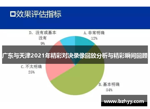 广东与天津2021年精彩对决录像回放分析与精彩瞬间回顾