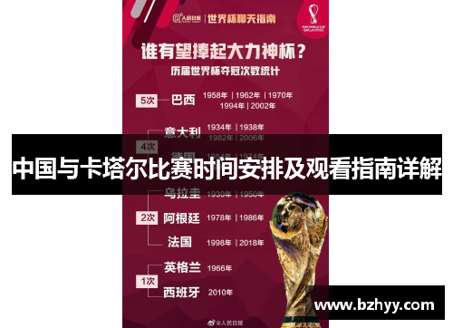 中国与卡塔尔比赛时间安排及观看指南详解